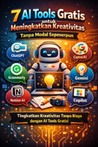 7 AI Tools Gratis untuk Meningkatkan Kreativitas Tanpa Modal Ilustrasi 7 AI tools gratis untuk meningkatkan kreativitas seperti ChatGPT, Canva AI, Gemini, Copilot, Notion AI, dan Grammarly